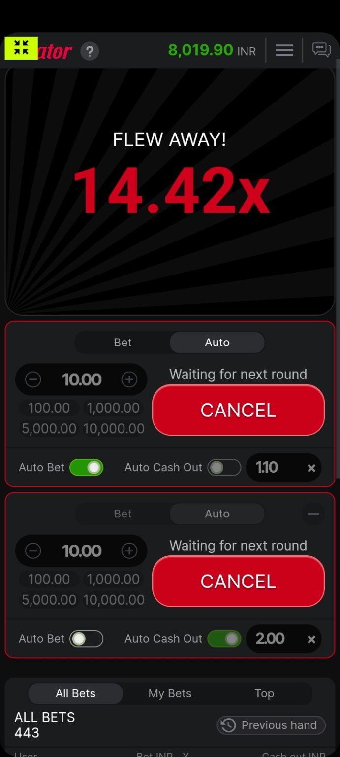 Top Performing Casinos for Aviator by Regional Stats: Spotlight on Malawi