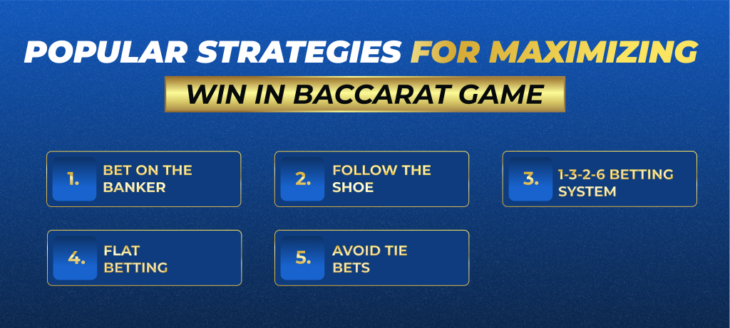 Baccarat Game Strategy