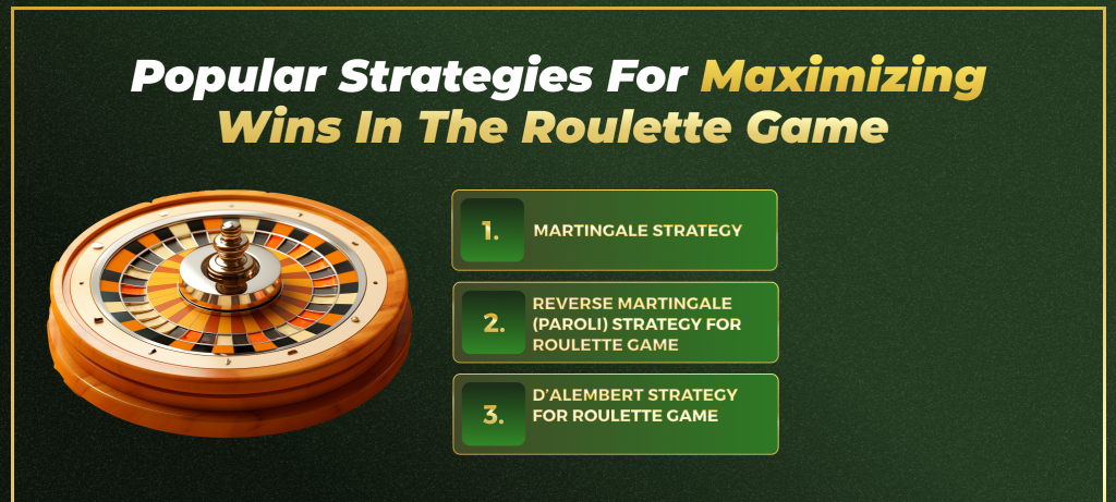  popular Strategies for the roulette game 