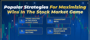  popular strategies for the stock market game 