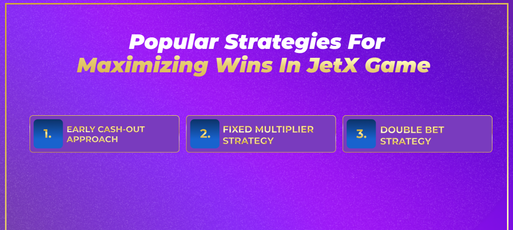 Popular Strategies for the  Jetx game 