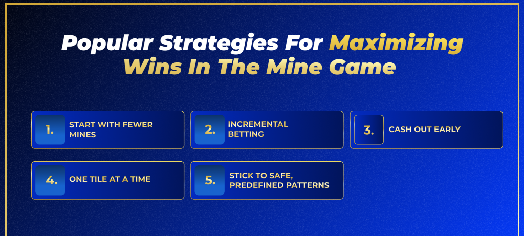 Popular Strategies for the mine game