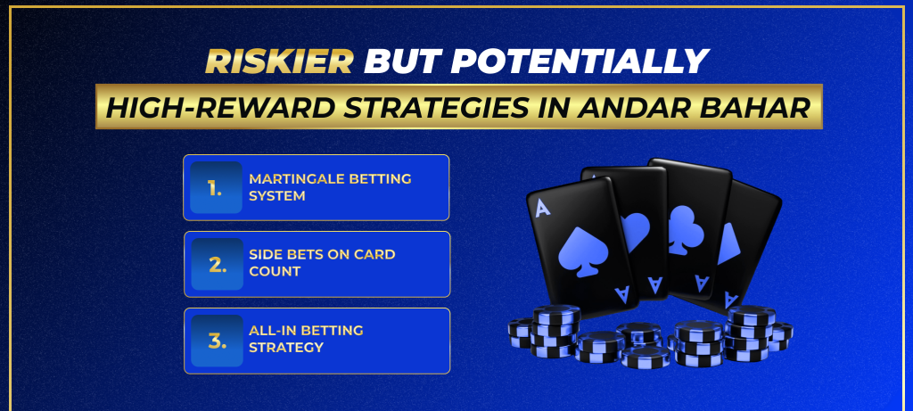 High Profit Strategies for Andar Bahar game